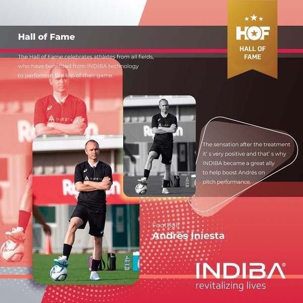 高槻　インディバアクティブ　サッカー